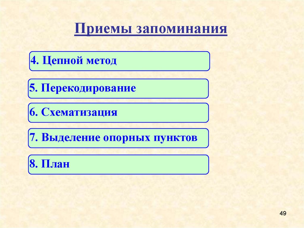 Способы запоминания информации презентация - 89 фото