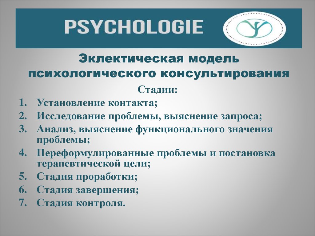 План работы с клиентом в консультативной психологии