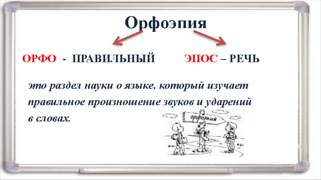 Проект на тему как правильно говорить 6 класс