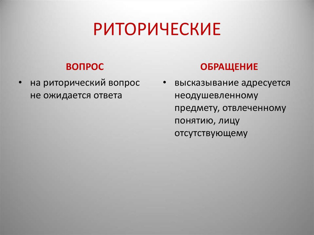 Риторическое восклицание это. Риторические фразы примеры. Риторический вопрос средство выразительности. Средства выразительности языка риторический вопрос. Риторическая фраза.