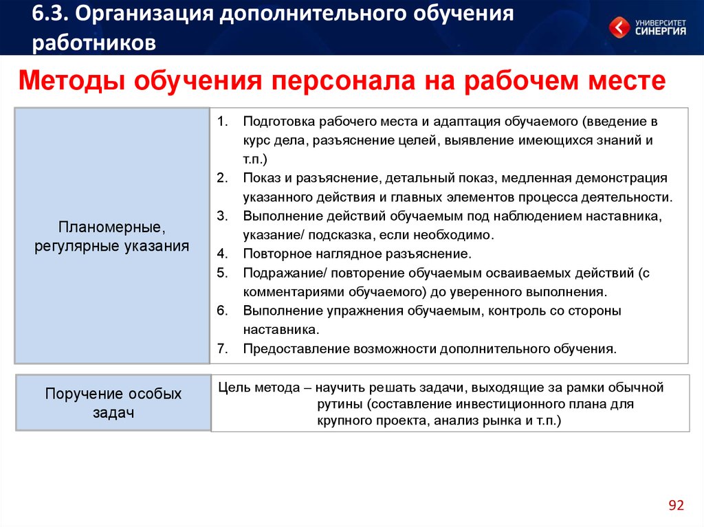 Методы обучения работников