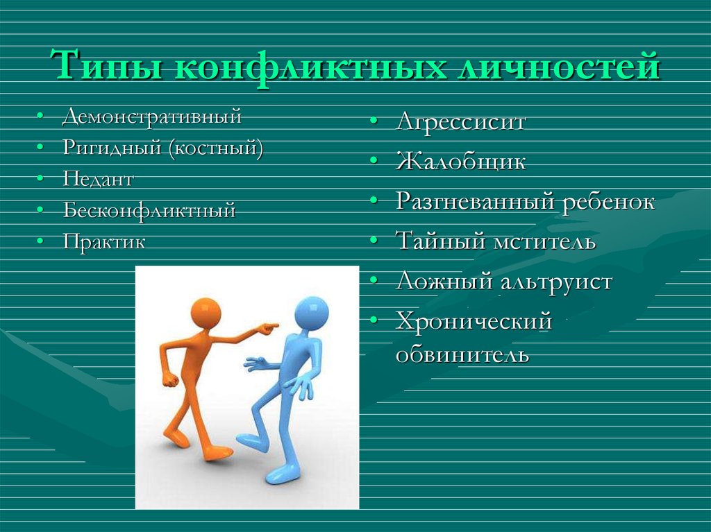 Конфликтная личность картинки