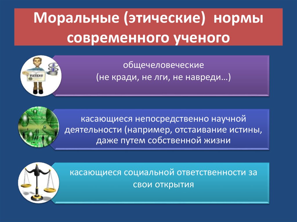 В чем проявляется нравственная ответственность ученых. Моральные и этические нормы. Морально-этические нормы это. Нравственно-этические нормы. Морально-этические нормы правила.