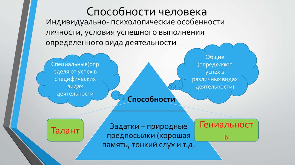 Способность человека соединять движения отдельных типов в сложные специфические рисунки это