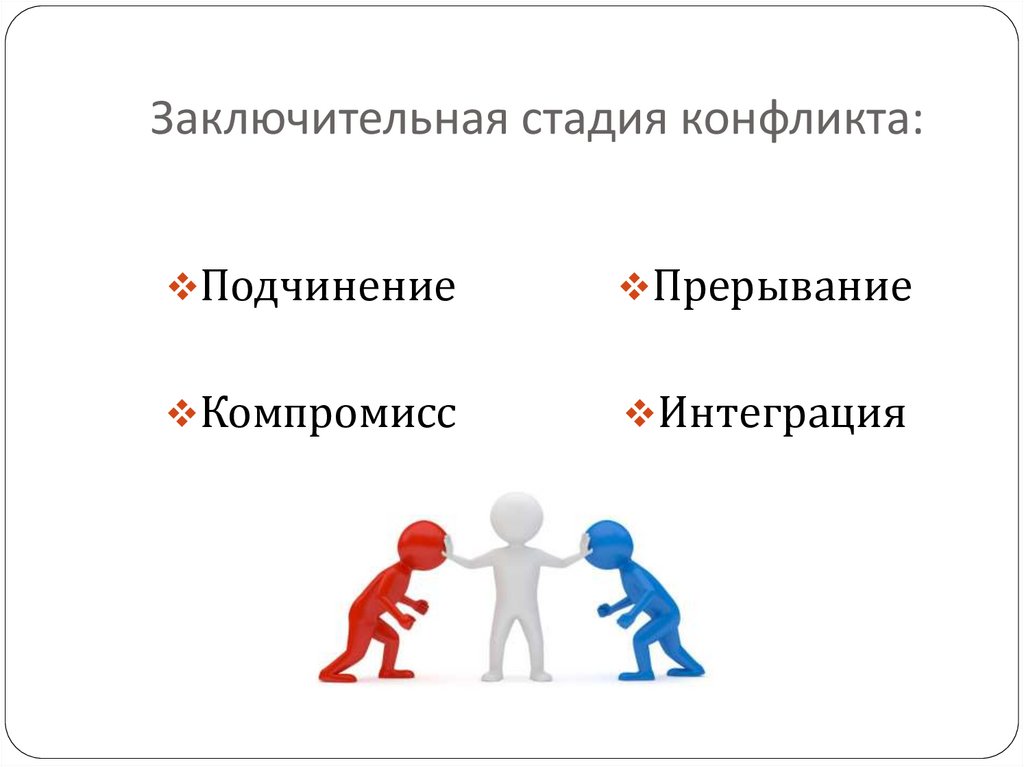 Художник на рисунке изобразил различные стадии конфликта дай свой комментарий обществознание