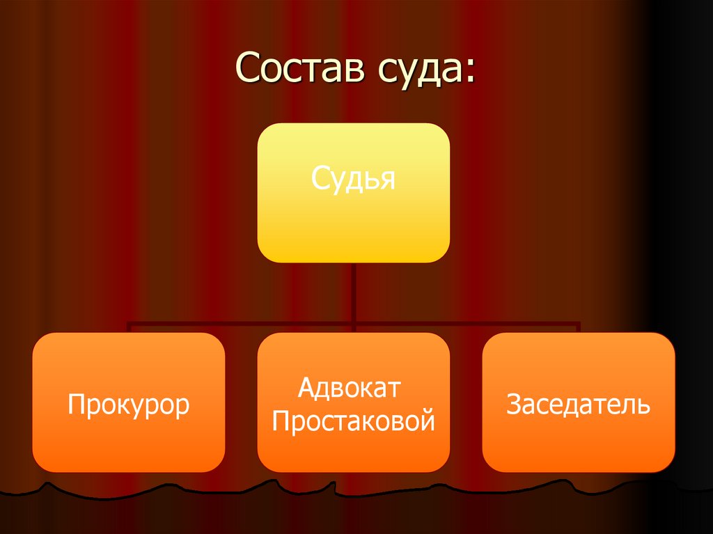 Нормы литературного языка в устной речи. Нормы устной речи. Нормы характерные для устной речи. Нормы характерные только для устной речи. Языковые нормы устной речи.