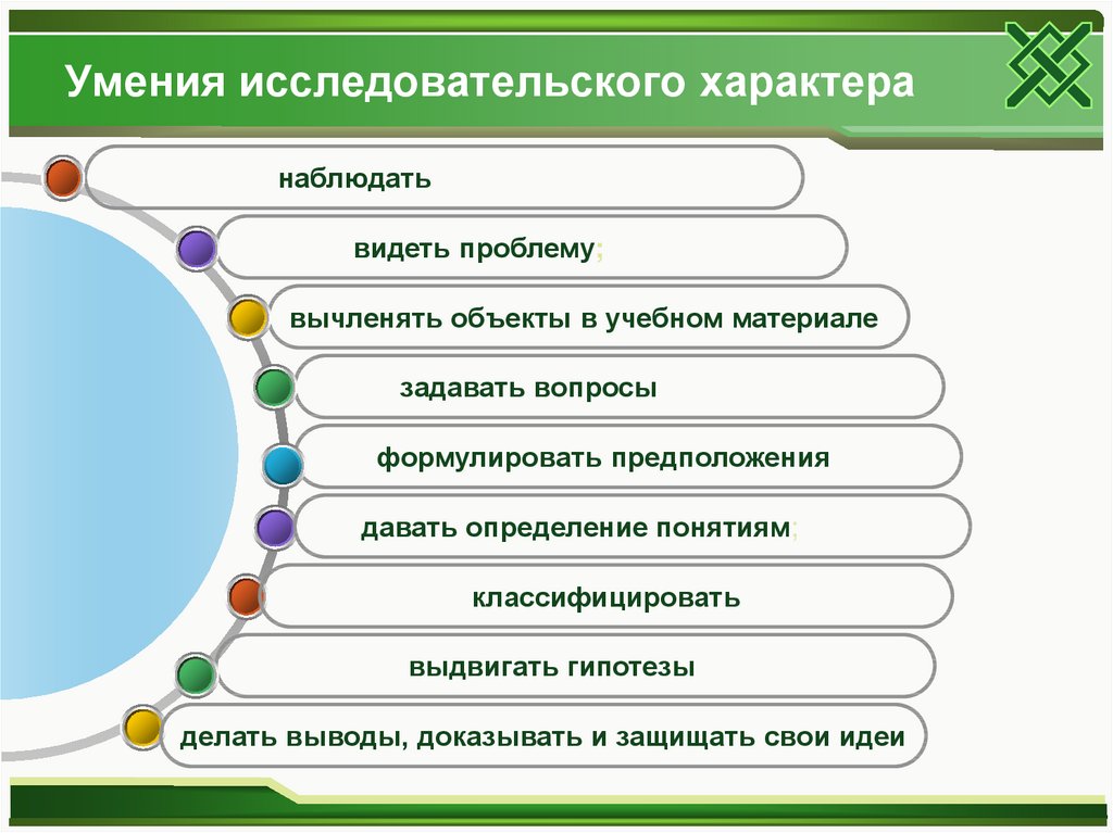 Основа умения. Исследовательские умения. Навыки исследовательской деятельности. Умения в исследовательской работе. Навыки исследовательской работы.