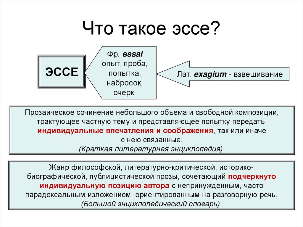 Что такое эссе и как его писать. Эссе. Эса. Эссе что такое эссе. Эссе по психологии.