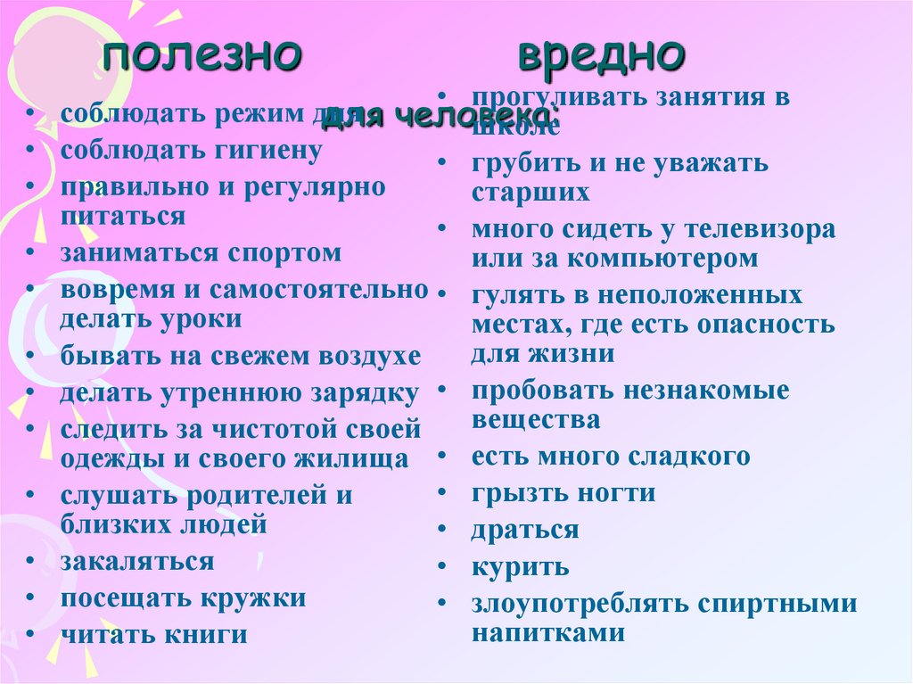 Польза и вред отзывы. Полезно вредно. Привычки полезные бесполезные вредные. Полезно и вредно для здоровья. Бесполезные привычки человека список.