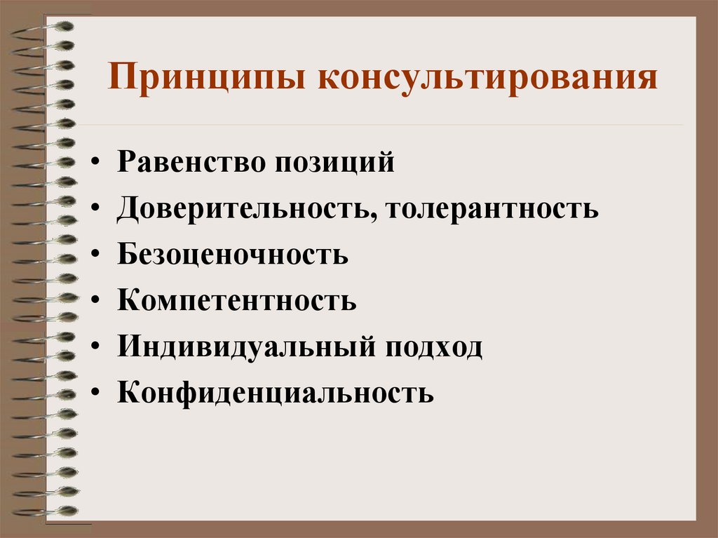 План работы с клиентом в консультативной психологии