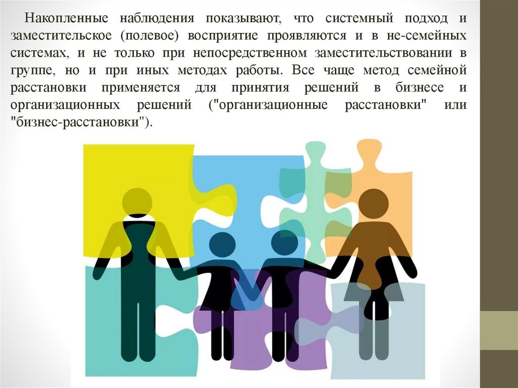 Расстановки что это. Расстановки по Хеллингеру. Расстановки в психологии. Законы системы по Хеллингеру. Системные расстановки по Хеллингеру иерархия.