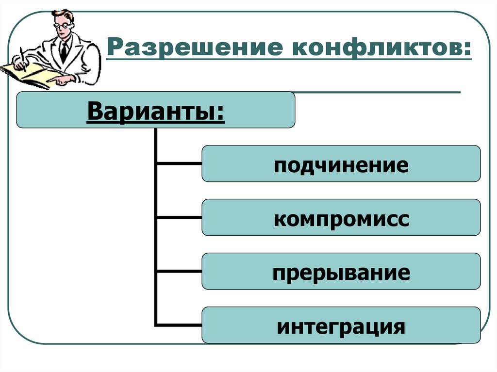 Проект на тему конфликт по обществознанию