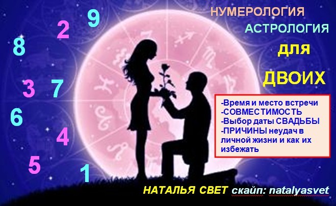 Совместимость мужчины и женщины по дате. Нумерология совместимость. Нумерология и дети. Нумерология совместимость партнеров. Нумерология по дате совместимости.