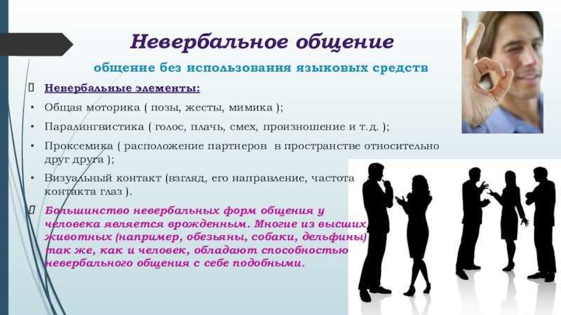 Доклад особенности общения. Элементы невербального общения. Невербальная коммуникация голос. Пространство невербальное общение. Неречевое общение доклад.