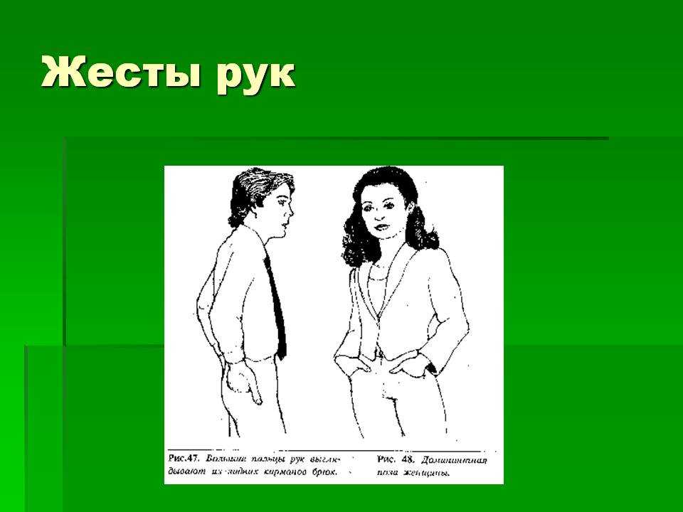 Язык жестов мужчин. Язык тела и жестов. Жесты рук психология. Язык тела и жестов психология. Язык тела жесты рук.