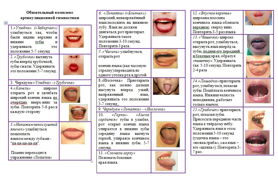 Занятия для языка. Общий комплекс артикуляционной гимнастики. Артикуляционная гимнастика упражнения для языка. Аритикуляционная гимнастика общий ком. Артикуляционная гимнастика задание для родителей.