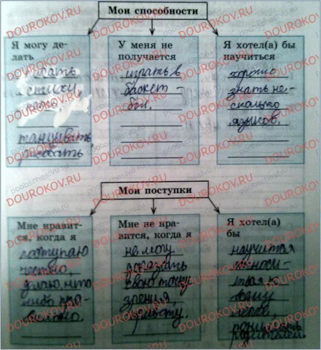 Моя способность копировать способности других