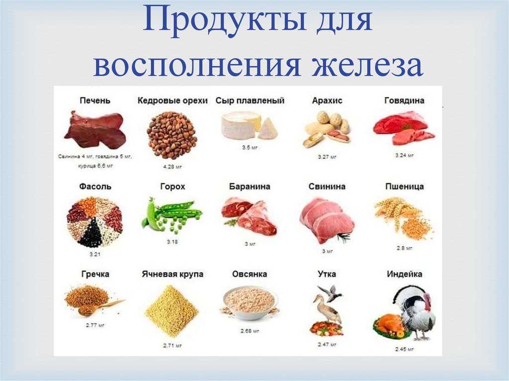 Цинк в каких продуктах содержится больше