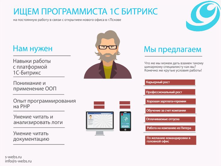 Где искать проекты для программистов