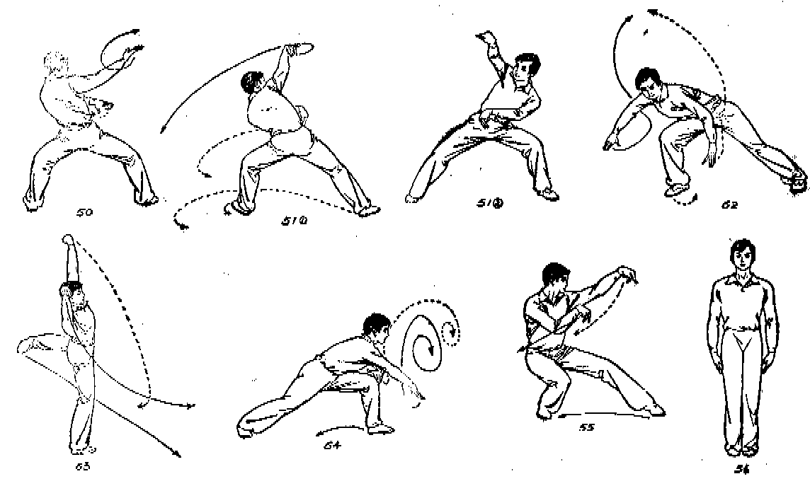 Чанцюань 32 формы в картинках