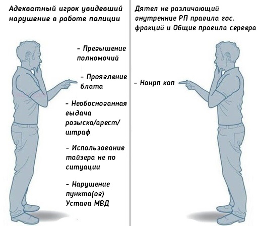 Адекватный это. Адекватный человек. Юмор про адекватных людей. Адекватный это как.