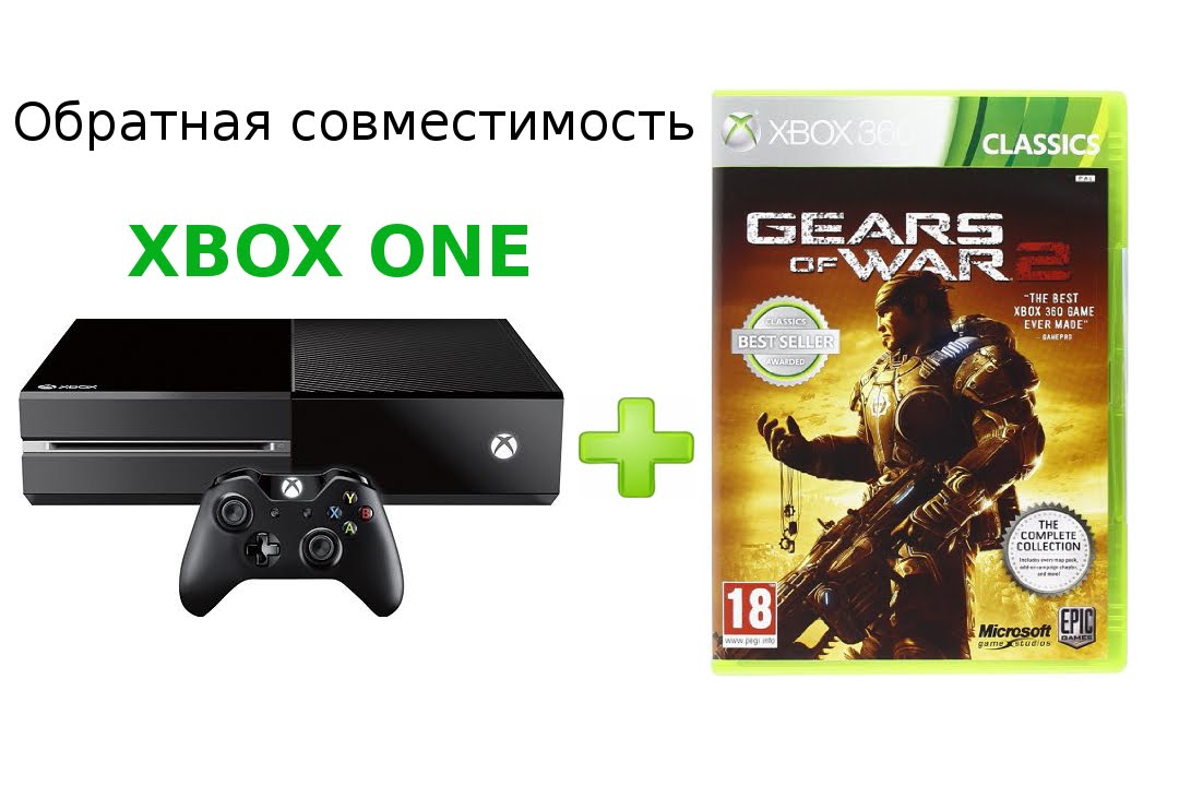 Игры xbox подходят 360. Диск на Xbox 360 и Xbox one. Xbox Original Xbox 360 Xbox one. Xbox 360 совместимость с Xbox one. Xbox Series s совместимость с играми Xbox 360.