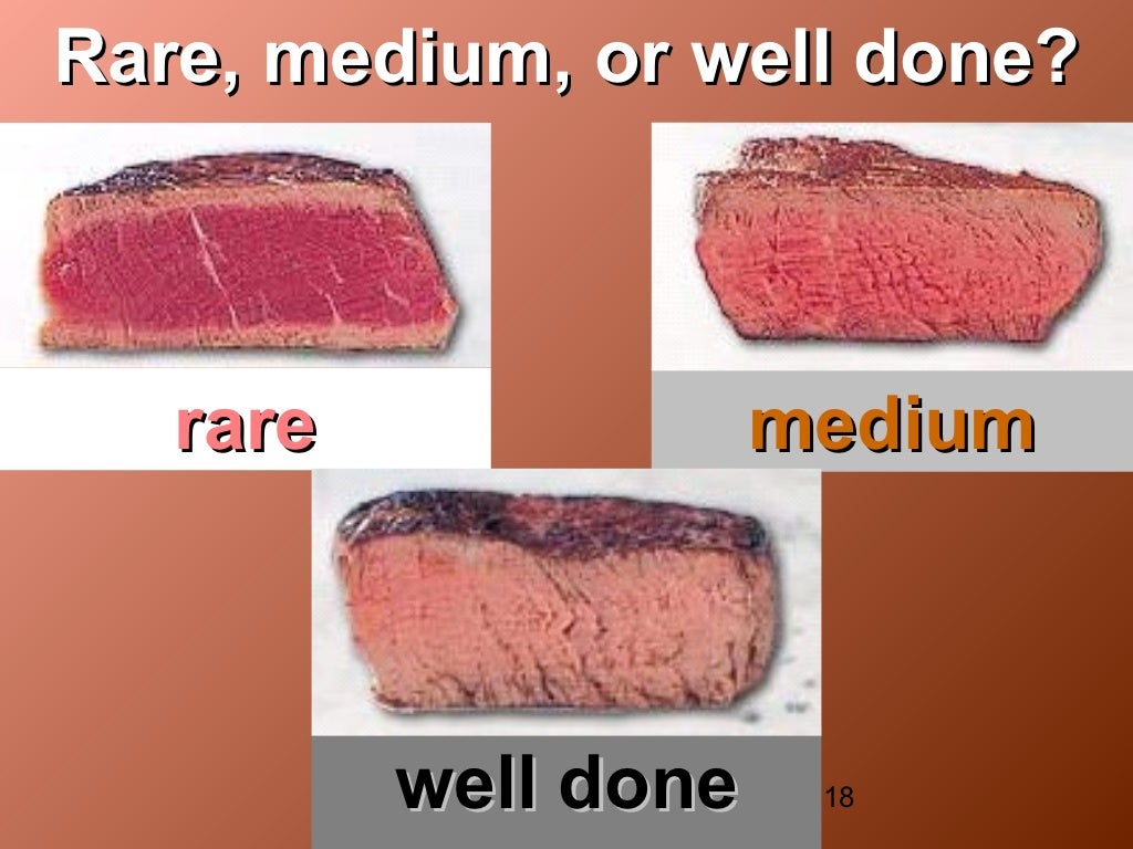 Well done medium rare картинка