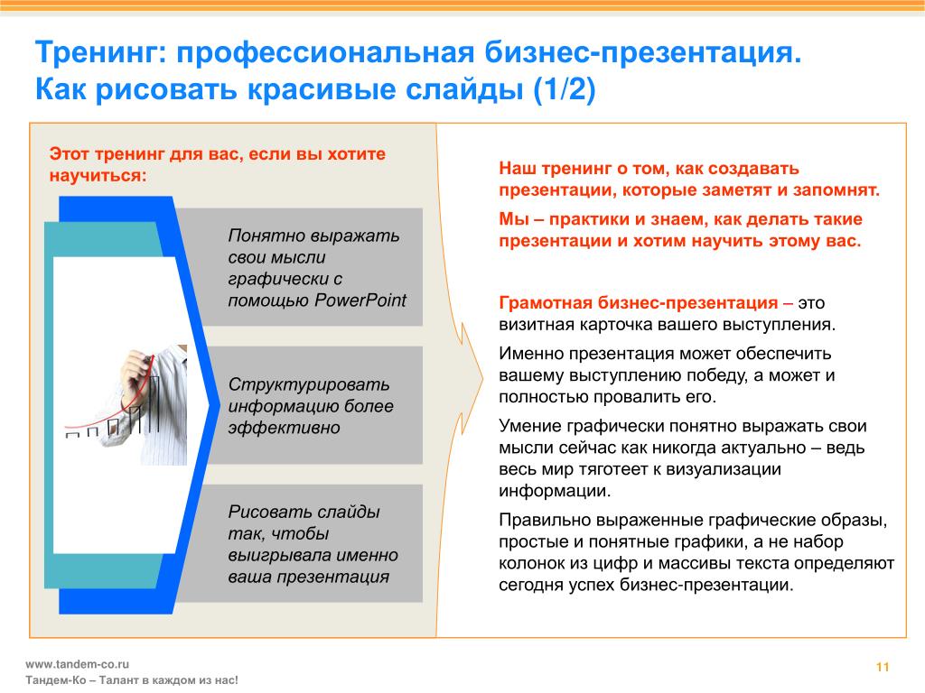 Как сделать презентацию для бизнес проекта