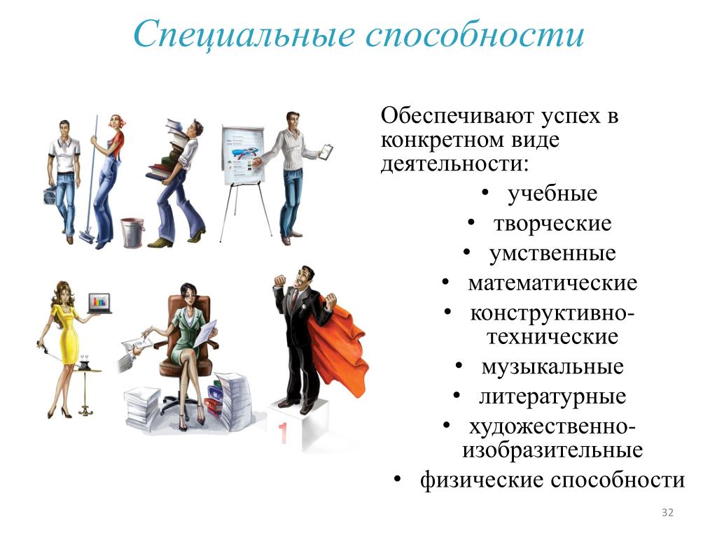 Возможности человека обеспечивающие. Специальные способности человека. Виды специальных способностей. Особые навыки человека. Общие и специальные способности.