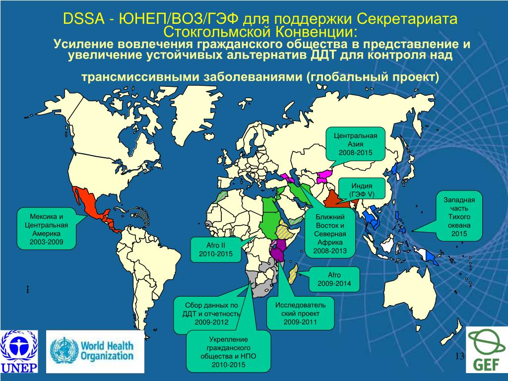 Всех странах входящих в систему. Проекты ЮНЕП. Проекты организации ЮНЕП. ЮНЕП страны. ЮНЕП страны участники.