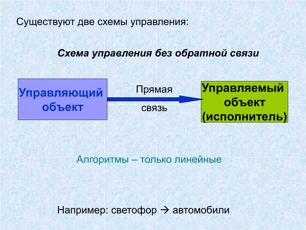 Обратная связь в схемах