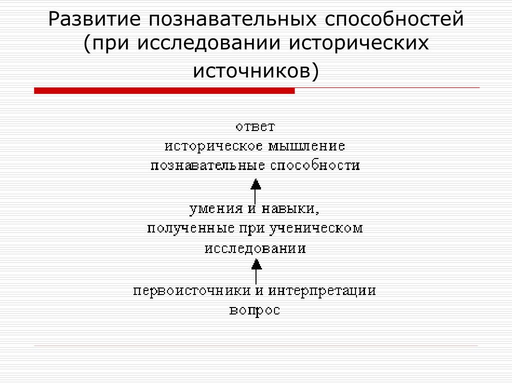 Ощущение восприятие память мышление воображение это. Психические познавательные процессы личности определения. Познавательные способности детей. Мышление это простыми словами. Интеллект презентация.