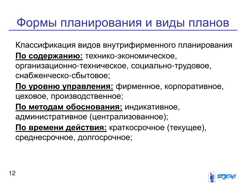 В зависимости от срока на который составляется план какого вида планирования не существует