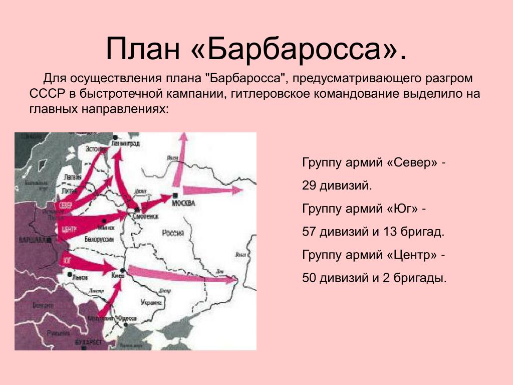 Почему гитлеровцам не удалось разгромить ссср. Направления ударов немецких войск по плану Барбаросса группы армий. Нападение Германии на СССР план Барбаросса.