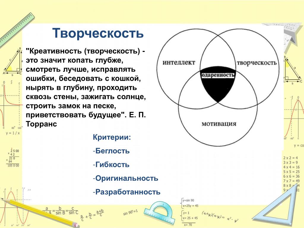 Что означает креативный