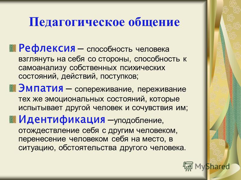 Рефлексия коммуникации. Рефлексия в общении. Рефлексия в общении картинки. Эмпатия и рефлексия в общении.. Рефлексия в общении картинки для презентации.