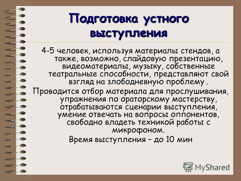 План устного выступления