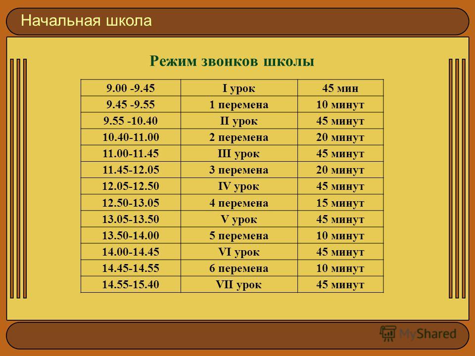 Школа сколько минут. Сколько уроков в школе. Расписание звонков в школе уроки по 40. Расписание звонков в школе урок 40 минут. Окончание уроков в школе.