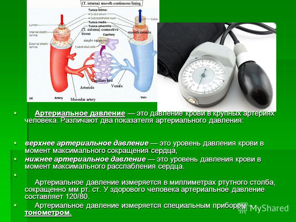 Давление является. Артериальное давление э. Артериальное кровяное давление. Критериальное давление-это. Артериальное давление это давление.