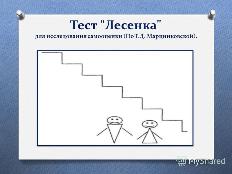 Тест на самооценку с диаграммой