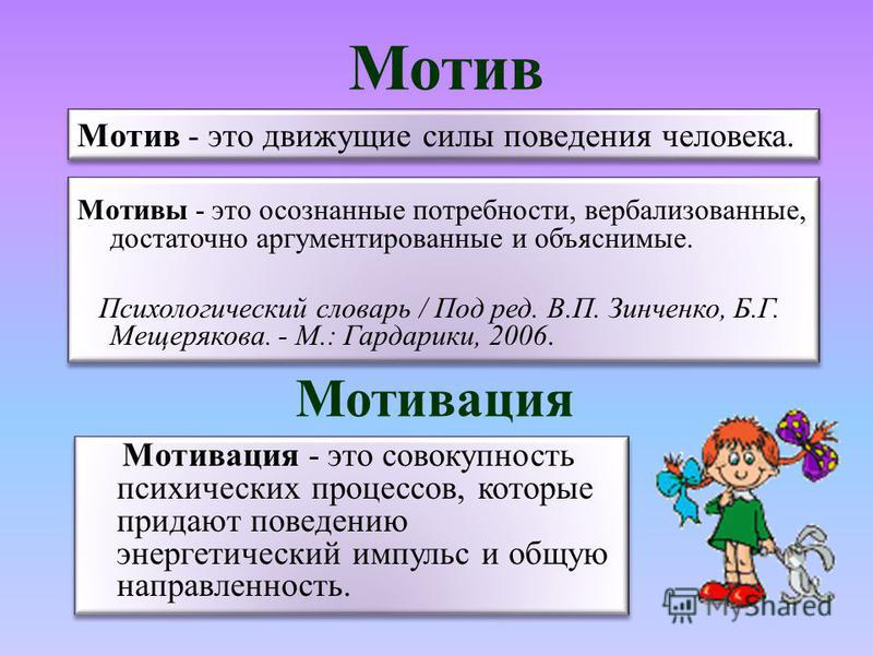 Мотивация это в психологии. Мотив это в психологии. Мотив это в педагогике. Мотивация. Мотив это простыми словами.