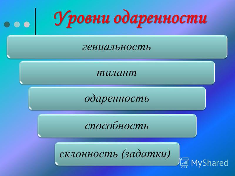 Высокий уровень развития способностей. Уровни одаренности. Уровни способностей. Одаренность. Талант. Гениальность.. Понятие гениальности, одаренности, таланта. Способности талант гениальность.