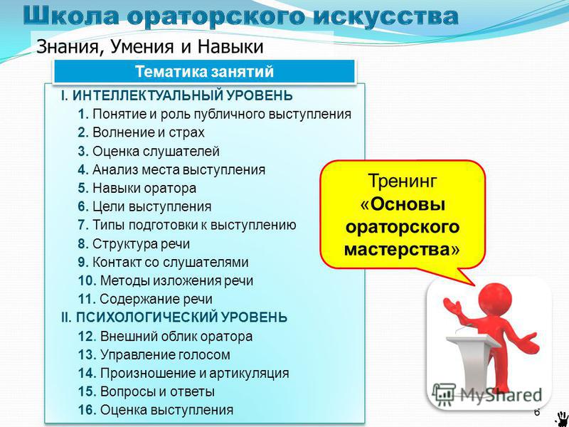 Ораторские приемы в речи