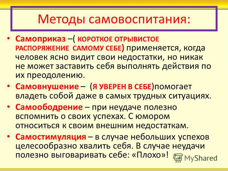 Способ предъявления образца как готовой программы поведения способ самопознания это метод