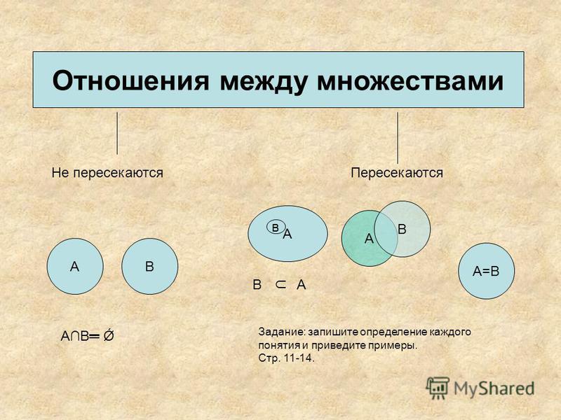 Оценить отношения