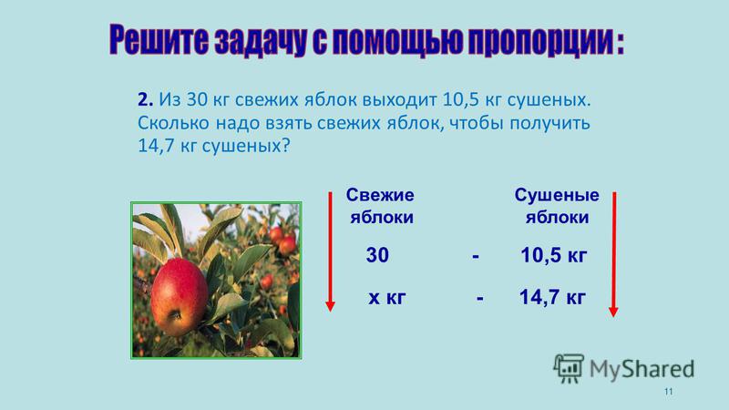 Из 21 свежей малины получается 3. Яблоко сколько надо. Сколько нужно яблок чтобы получить килограмм. Сколько килограммов сушеных яблок. Соотношение сушеных яблок и свежих.