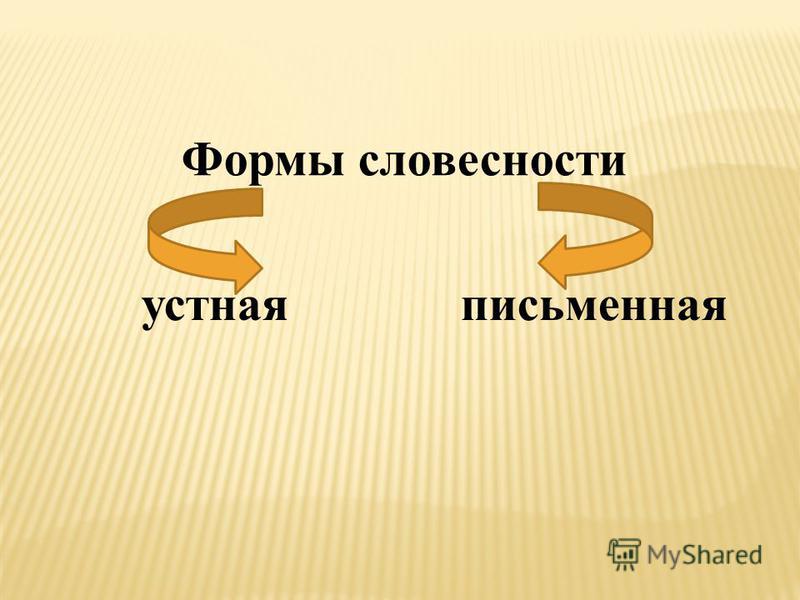 Словесность это. Формы словесности. Устная и письменная форма словесности. Устная форма словесности. Устная и письменная словесность.