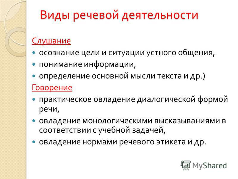 Виды речевой деятельности в русском языке презентация