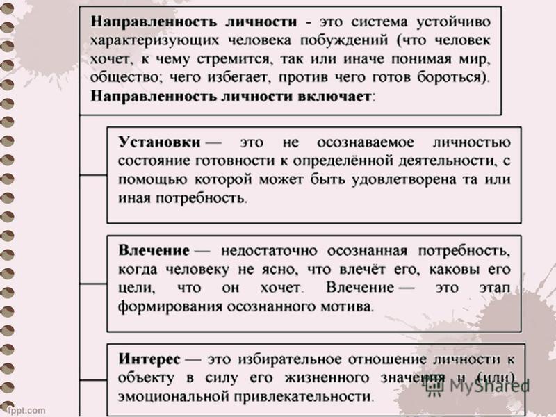 Направленность это. Понятие направленности личности в психологии. Структура направленности личности в психологии. Направленность личности Обществознание. Цель направленности личности.