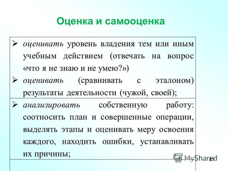 Оценка и самооценка картинки